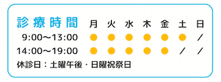 診療時間
